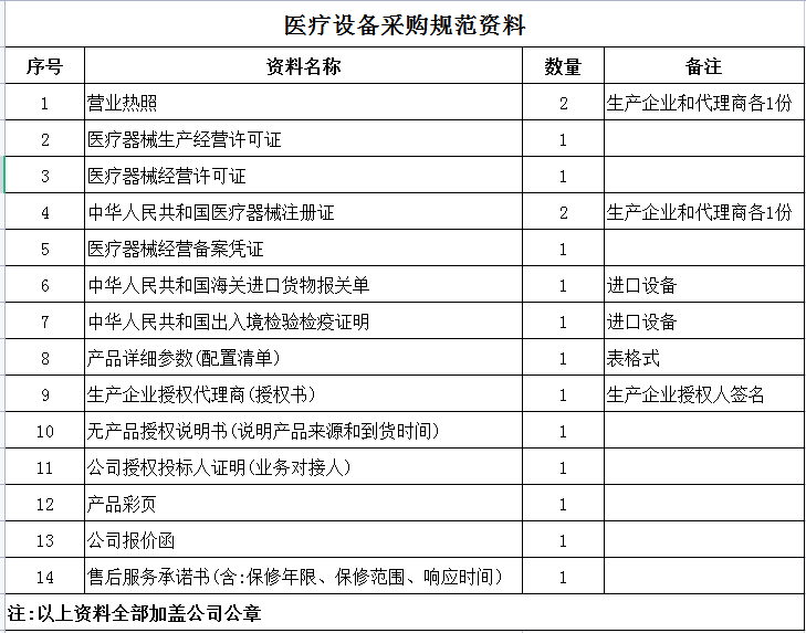 进口.png